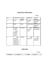 Biznesa plāns 'Laimīšu, suvenīru, laimes cepumiņu ražošana', 6.