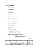 Biznesa plāns 'Laimīšu, suvenīru, laimes cepumiņu ražošana', 8.