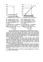 Referāts 'Jaunās produkcijas plānošana ražošanas uzņēmumā', 22.