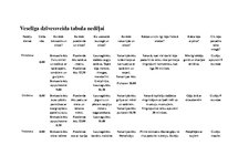 Referāts 'Veselīga dzīvessveida tabula nedēļai', 1.