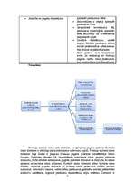 Referāts 'Organizācijas pētījums. Priekuļu kultūras nams', 5.