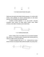 Diplomdarbs 'Enerģijas balansa novērtējums šķiedru optikas līnijās', 26.