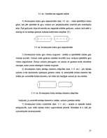 Diplomdarbs 'Enerģijas balansa novērtējums šķiedru optikas līnijās', 27.