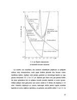 Diplomdarbs 'Enerģijas balansa novērtējums šķiedru optikas līnijās', 29.