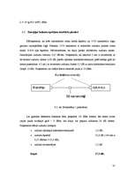 Diplomdarbs 'Enerģijas balansa novērtējums šķiedru optikas līnijās', 35.