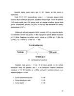 Diplomdarbs 'Enerģijas balansa novērtējums šķiedru optikas līnijās', 36.