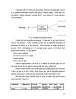 Diplomdarbs 'Enerģijas balansa novērtējums šķiedru optikas līnijās', 43.