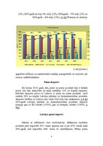 Konspekts 'Piensaimniecības nozares apskats', 4.