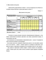 Referāts 'Комплексная оценка стратегических позиций предприятия "ААА" в долгосрочной персп', 17.