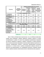 Referāts 'Комплексная оценка стратегических позиций предприятия "ААА" в долгосрочной персп', 21.