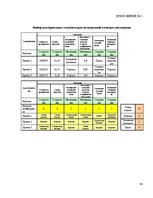 Referāts 'Комплексная оценка стратегических позиций предприятия "ААА" в долгосрочной персп', 34.