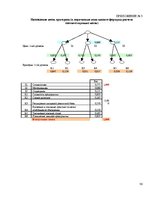 Referāts 'Комплексная оценка стратегических позиций предприятия "ААА" в долгосрочной персп', 36.