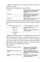 Konspekts 'Izziņas procesi', 4.