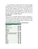 Referāts 'Nekustamā īpašuma analīze Baltezerā', 5.