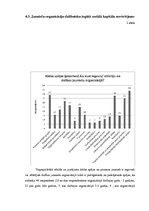 Referāts 'Neformālā izglītība jauniešu organizācijās', 24.