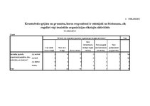 Referāts 'Neformālā izglītība jauniešu organizācijās', 47.