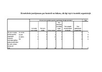 Referāts 'Neformālā izglītība jauniešu organizācijās', 49.