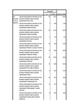 Referāts 'Neformālā izglītība jauniešu organizācijās', 54.