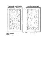 Prakses atskaite 'Fibrobetons', 21.