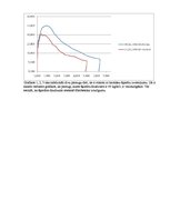 Prakses atskaite 'Fibrobetons', 34.