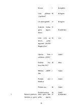 Konspekts 'Projekts sporta zāles renovācijai', 10.