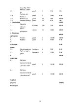 Konspekts 'Projekts sporta zāles renovācijai', 15.