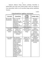 Referāts 'Līzings, tā veidi un pielietojums', 16.