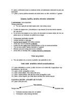 Konspekts 'Babilonijas tiesības', 2.