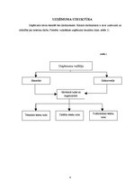 Referāts 'Lietvedības tehniskie līdzekļi', 4.