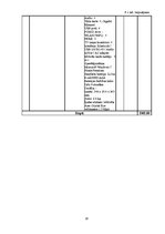 Referāts 'Lietvedības tehniskie līdzekļi', 28.