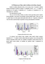 Referāts 'Jāņu nakts tradīcijas', 21.
