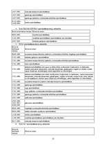 Referāts 'Apdrošināšanas sabiedrību licencēšana', 10.