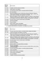 Referāts 'Apdrošināšanas sabiedrību licencēšana', 13.