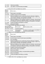 Referāts 'Apdrošināšanas sabiedrību licencēšana', 14.