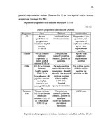 Diplomdarbs 'Uzņēmējdarbības pilnveidošana metālapstrādes uzņēmumā', 36.