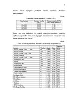 Diplomdarbs 'Uzņēmējdarbības pilnveidošana metālapstrādes uzņēmumā', 38.
