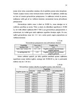 Diplomdarbs 'Uzņēmējdarbības pilnveidošana metālapstrādes uzņēmumā', 54.