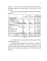 Diplomdarbs 'Uzņēmējdarbības pilnveidošana metālapstrādes uzņēmumā', 57.