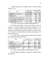 Diplomdarbs 'Uzņēmējdarbības pilnveidošana metālapstrādes uzņēmumā', 59.