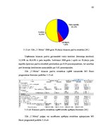 Diplomdarbs 'Uzņēmējdarbības pilnveidošana metālapstrādes uzņēmumā', 63.