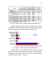 Diplomdarbs 'Uzņēmējdarbības pilnveidošana metālapstrādes uzņēmumā', 64.