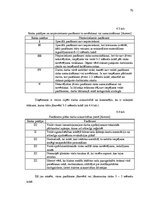 Diplomdarbs 'Uzņēmējdarbības pilnveidošana metālapstrādes uzņēmumā', 70.