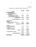 Diplomdarbs 'Uzņēmējdarbības pilnveidošana metālapstrādes uzņēmumā', 78.