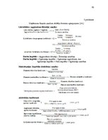 Diplomdarbs 'Uzņēmējdarbības pilnveidošana metālapstrādes uzņēmumā', 80.