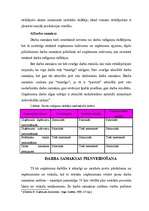 Referāts 'Darba spēku analīze uzņēmējdarbībā', 12.