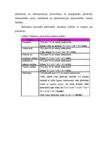 Referāts 'Darba spēku analīze uzņēmējdarbībā', 13.