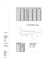 Paraugs 'Magnētiskais lauks', 3.