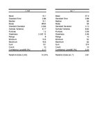 Paraugs 'Magnētiskais lauks', 7.