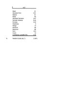 Paraugs 'Magnētiskais lauks', 8.