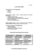 Konspekts 'Tirgzinības', 1.